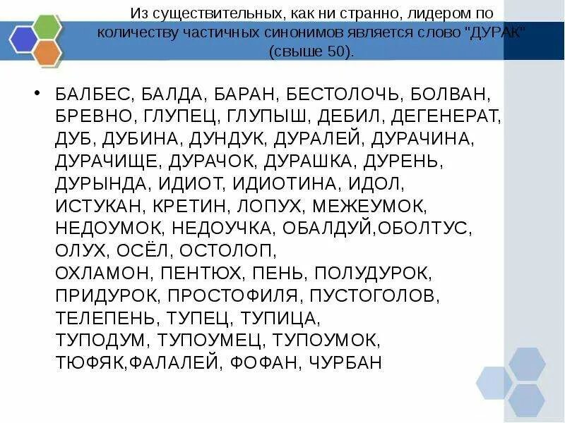 Как ни глупы слова. Синонимы к слову дурак. Балда балбес бестолочь. Дебил синоним. Синоним к слову балбес.