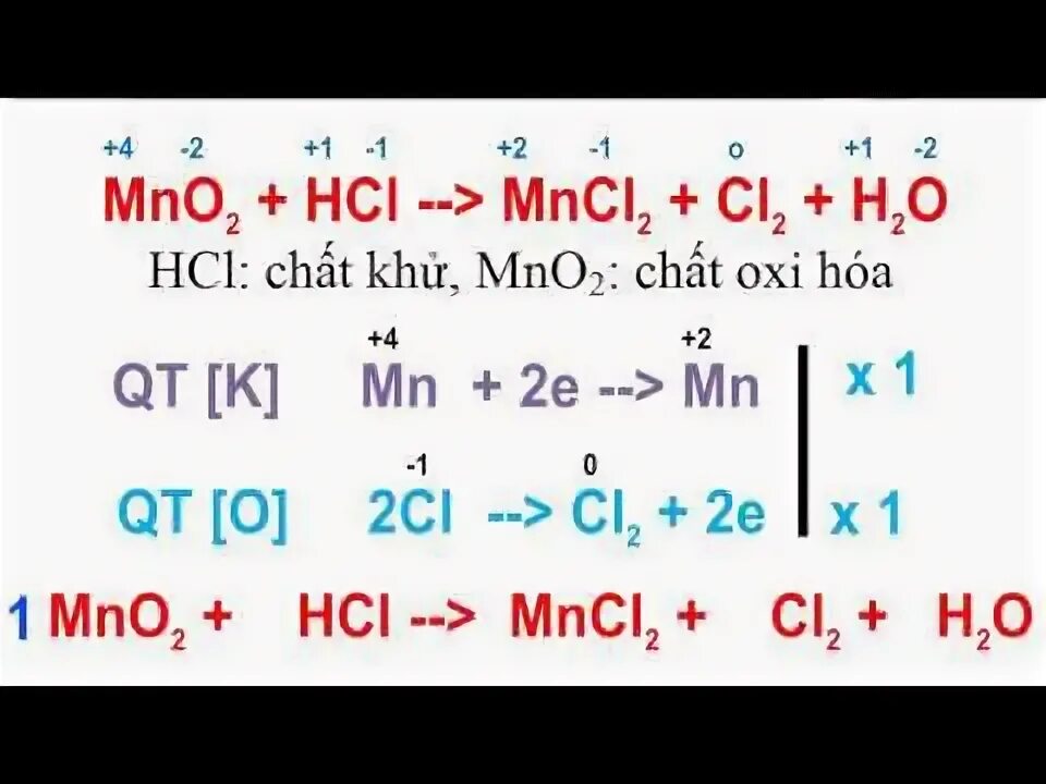Mn hcl mncl2. Mno2 HCL mncl2 cl2 h2o. HCL+mno2 mncl2+cl2+h2o электронный баланс. 4hcl+mno2 mncl2+cl2+2h2o окислительно восстановительная. Mno2+HCL mncl2+cl2+h2o окислительно восстановительная реакция.