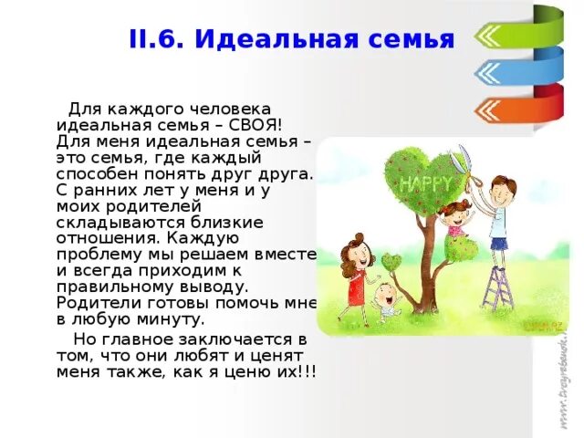 Идеальная семья презентация. Сочинение про идеальную семью. Идеальная семья сочинение. Сочинение моя идеальная семья. Отношение в семье сочинение