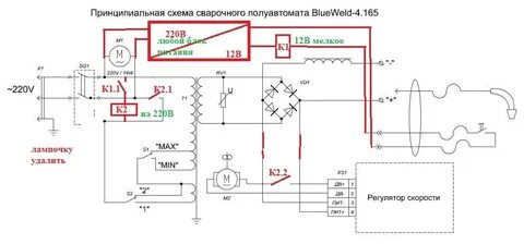 Инструкция сварочного полуавтомата