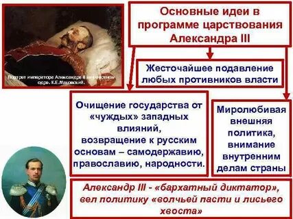 Отношение народа к александру 3
