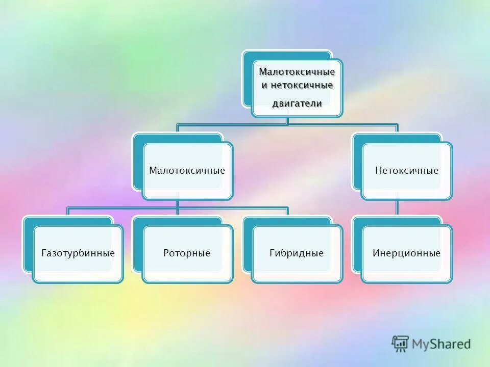 Автономное учреждение краснодарского края