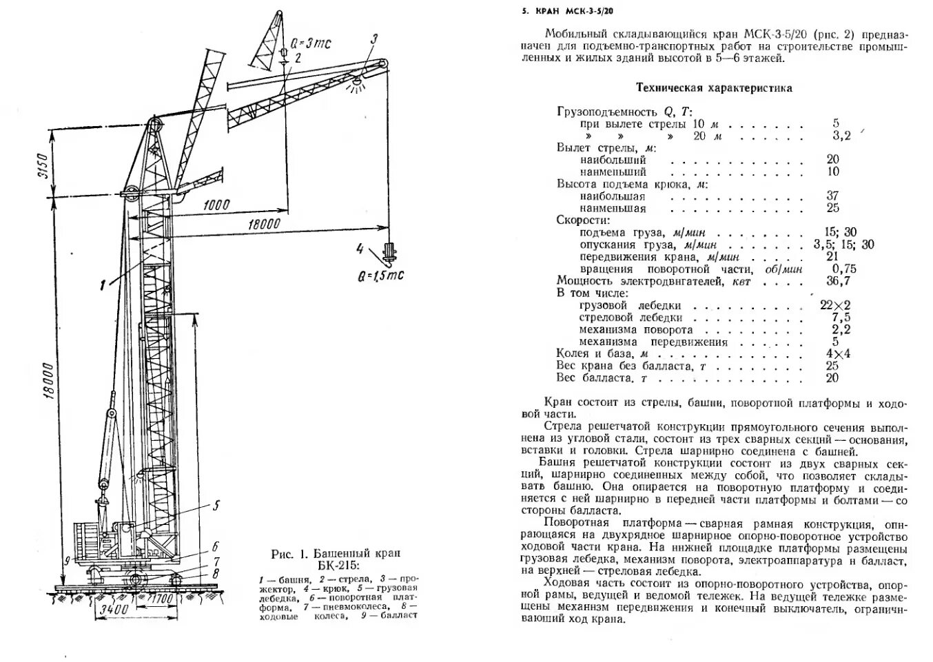 Схема работы башенного крана. Кран ТБ-630. Описание устройства и принципа действия башенного крана. Башенный кран КБ 402.