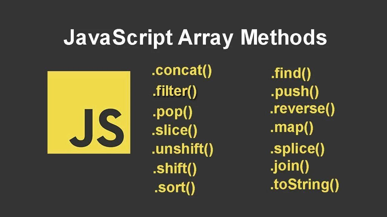 Javascript массивы. JAVASCRIPT array methods. Массив js. Array methods js. Методы массивов js.
