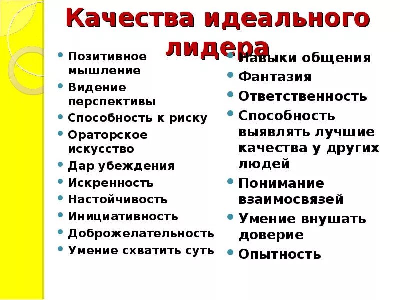 5 качеств идеального. Качества идеального лидера. Положительные качества лидера. Лидерские качества личности. Качества необходимые лидеру.