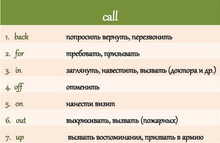 Перевод слова глаголом. Фразовые глаголы. Фразовый глагол Call с предлогами. Фразовые глаголы в английском языке Call. Call on Фразовый глагол.