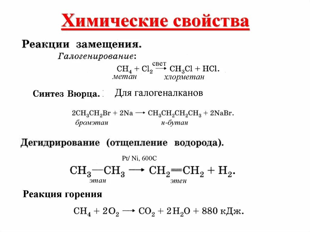 Химические свойства этана. Реакция замещения этана. Хим свойства этана. Этан химические свойства реакции.