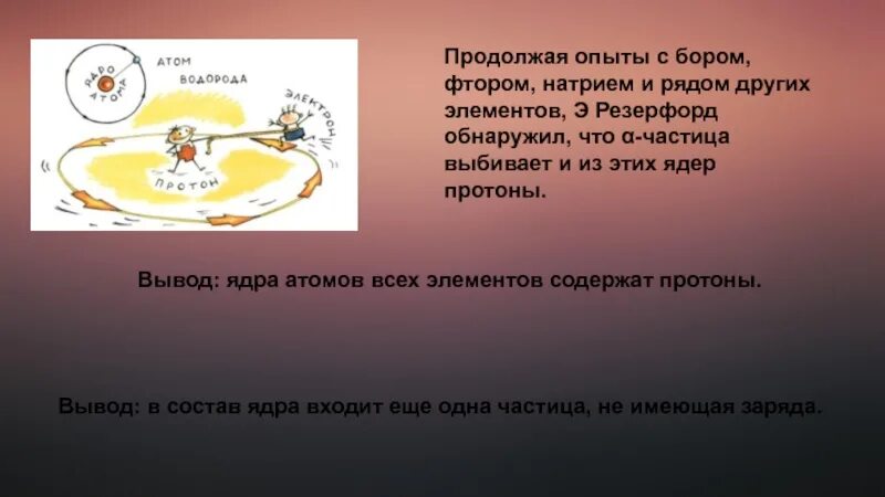 Бор и фтор. Открытие Протона презентация. Опыт Бора. Ядро вывод. Результаты опыта Резерфорда.