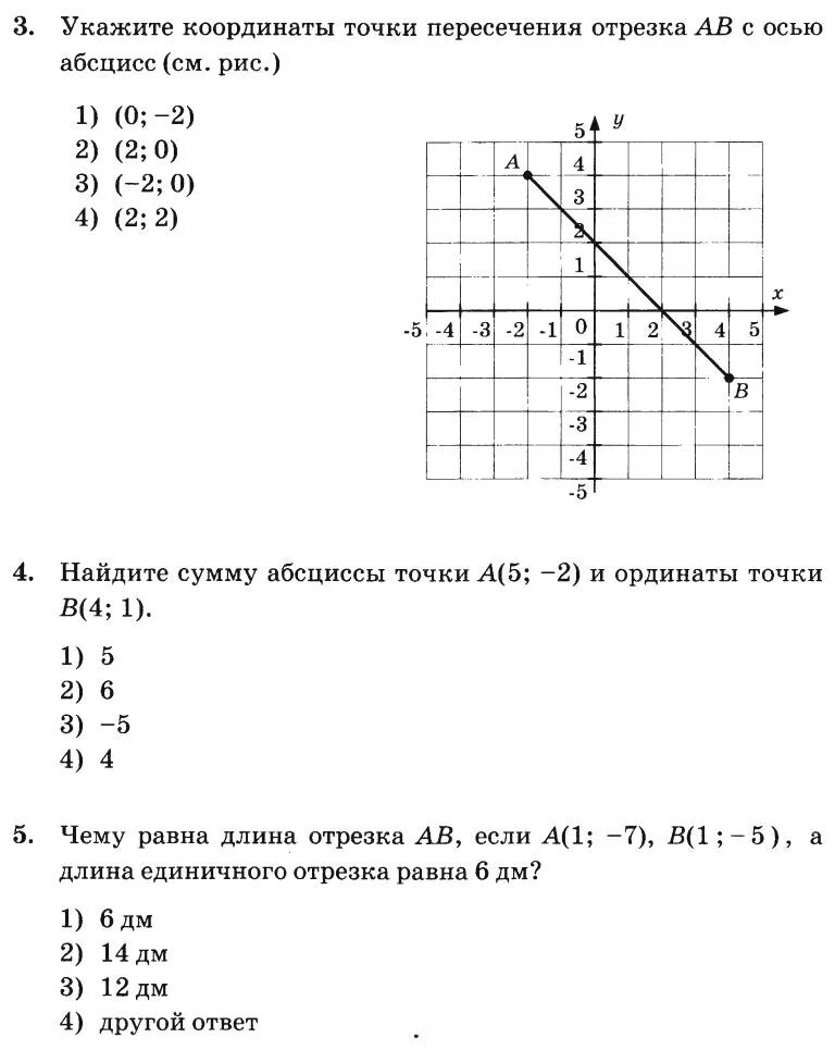 Координатная плоскость задания 7 класс. Декартова система координат на плоскости 9 класс. Коррдинаты и графики 7 клас. Контрольная работа координатная плоскость 6 класс