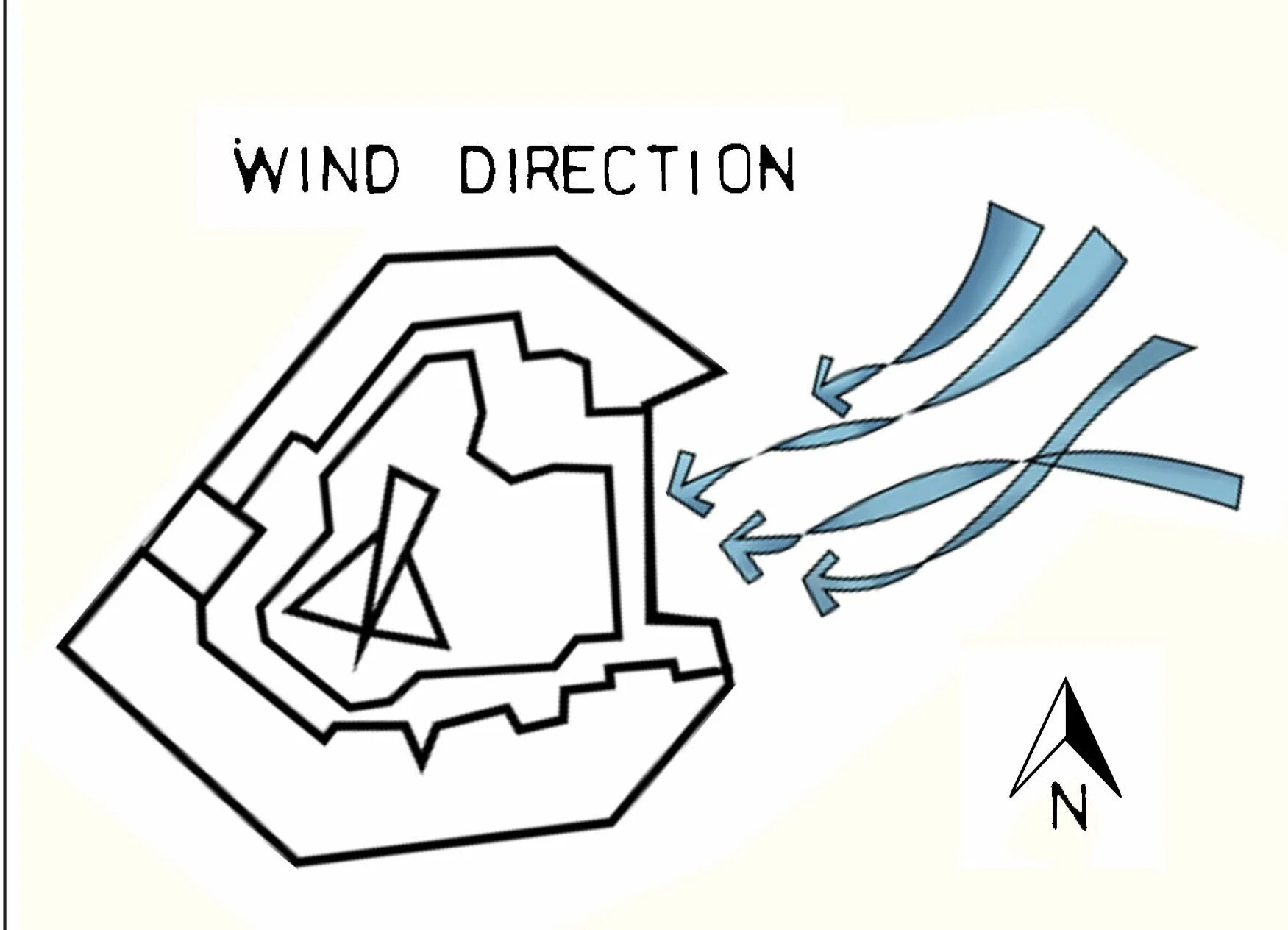 Wind barbs. Wind speed and direction. Wind direction. Wind direction. Nai wind direction & speed indicator system.
