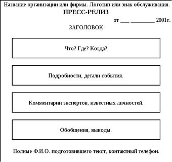 Название пресс релиза