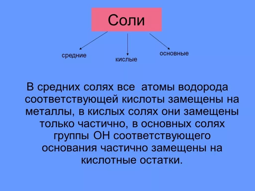 Соли средние кислые основные. Средняя кислая и основная соли. Основная соль в среднюю соль. Средние кислые и основные соли как определить. Что такое кислые соли