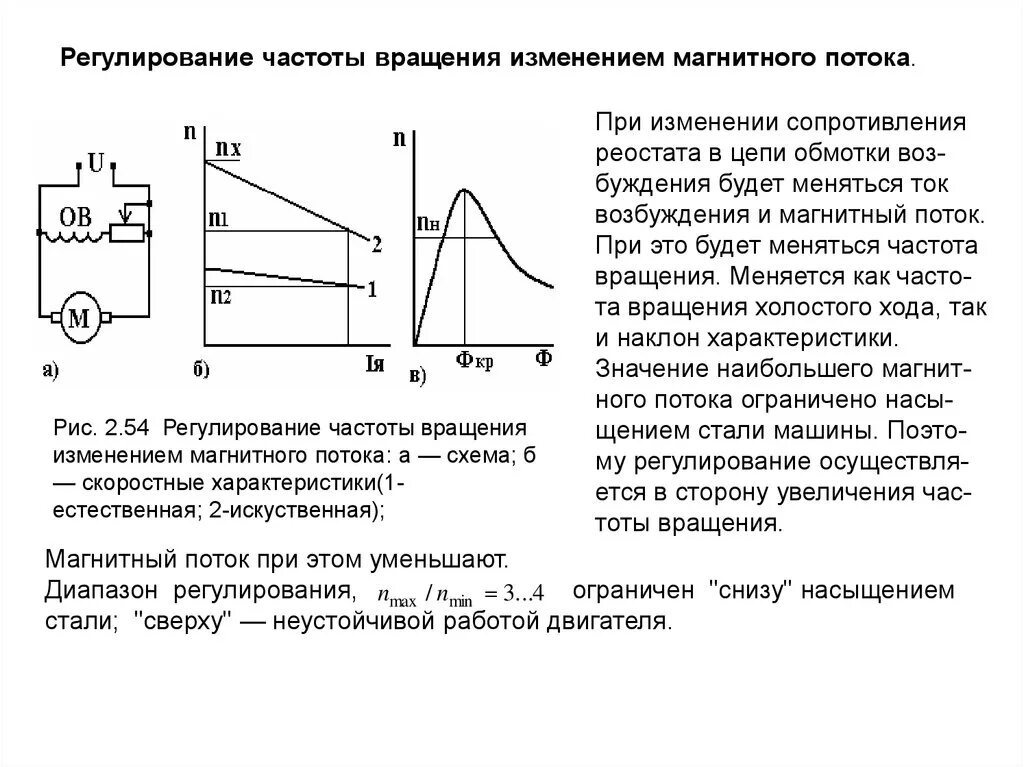 Регулирование частоты напряжения. Регулирование магнитного потока ДПТ. Регулировании частоты вращения изменением сопротивления якоря. Регулирование скорости эп с ДПТ изменением магнитного потока. Изменение магнитного потока двигателя постоянного тока.