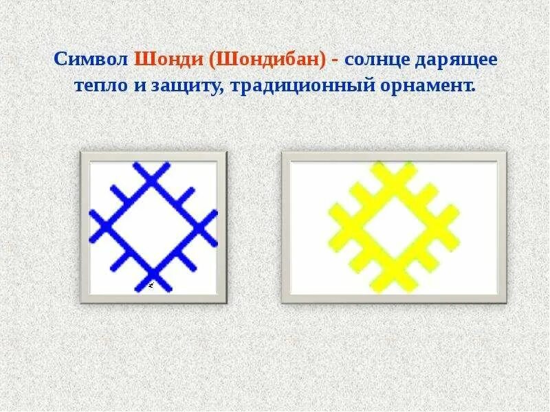 Национальный орнамент коми пермяков. Шонди. Коми символы. Орнаменты коми пермяцкого народа. Шонди.