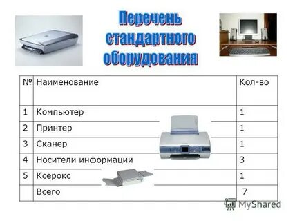 Наименование кол