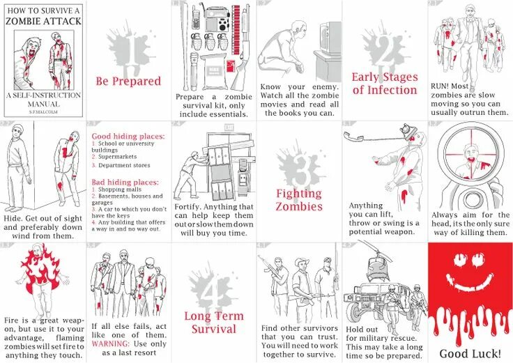 You are better to be prepared. Инструкция по выживанию в АПОКАЛИПСИСЕ. Зомби апокалипсис инструкция. Инструкция по выживанию в зомби апокалипсис.