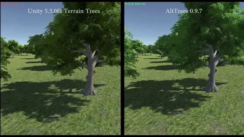 Unity trees