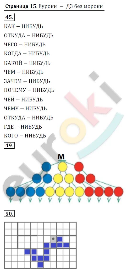 Информатика 3 класс рудченко семенов рабочая. Информатика рабочая тетрадь 3 класс рудченко семенов. гдз информатика 3 класс рабочая тетрадь рудченко. гдз по информатике 3 класс рабочая тетрадь рудченко. гдз по информатике 3 класс рудченко семенов.