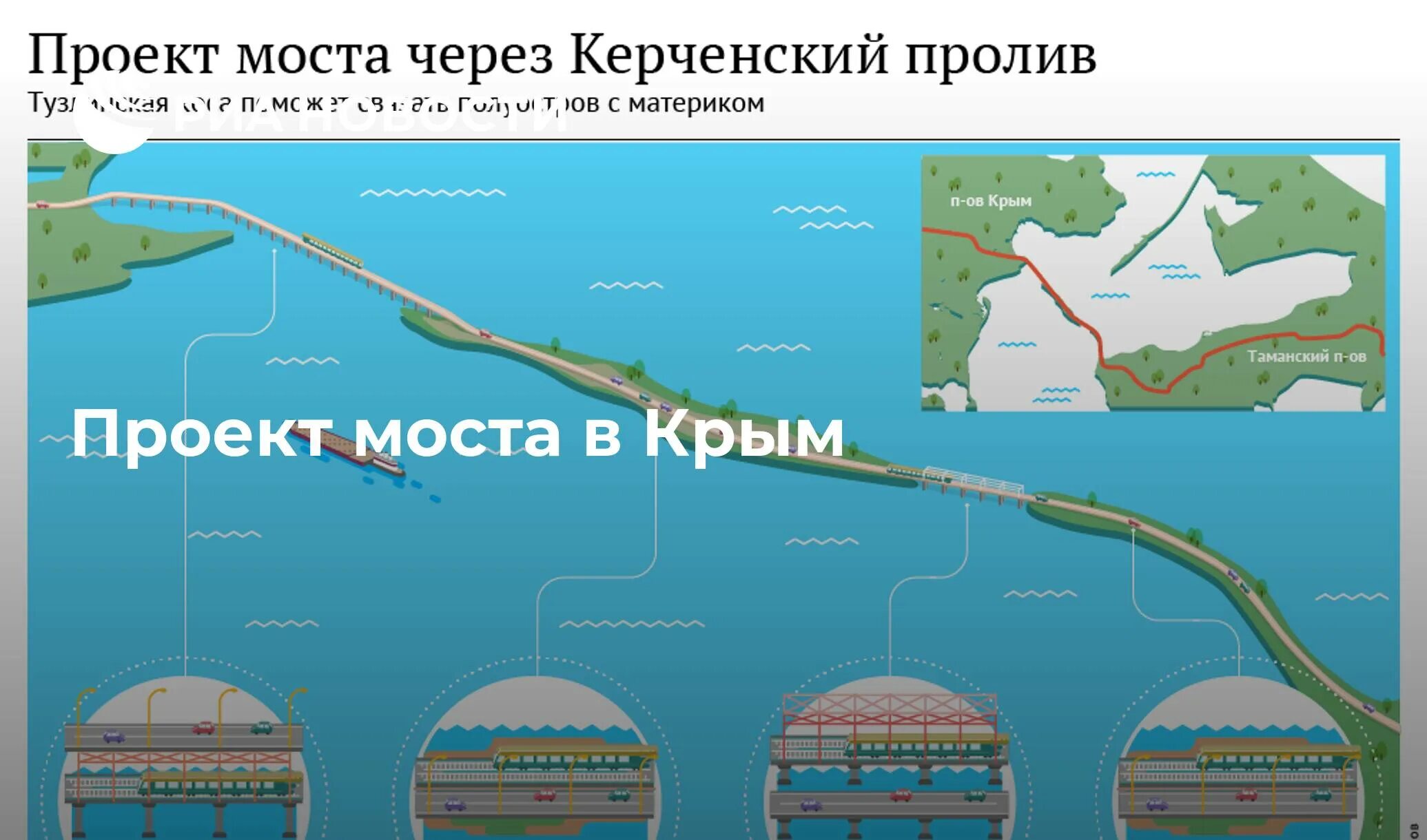 Расстояние моста через керченский. Проект моста через керченский пролив. схема крымского моста. крымский мост протяженность км. схема крымского моста через керченский пролив.