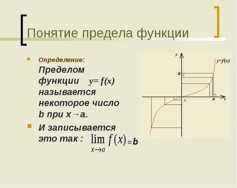Определение предела функции на языке последовательностей. Понятие предела функции. понятие функции предел функции. понятие предела функции в точке. определение предела функции.