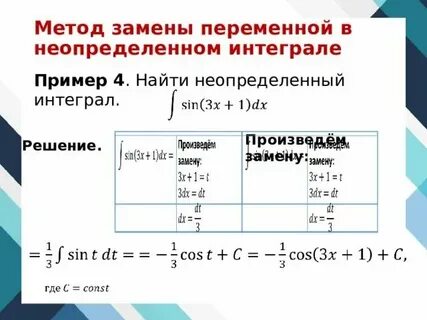Формула замены в интеграле