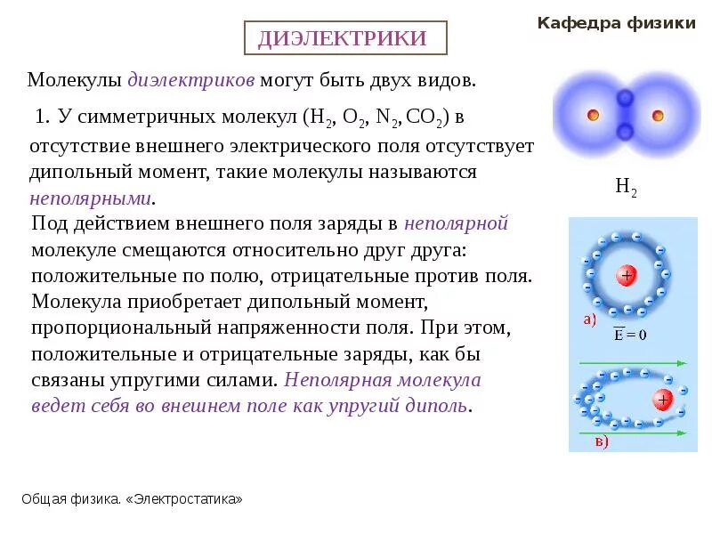 Диэлектрики в электрическом поле физика. Диэлектрики это в физике. Молекула диэлектрика. Виды диэлектриков в электрическом поле. Задача диэлектрика