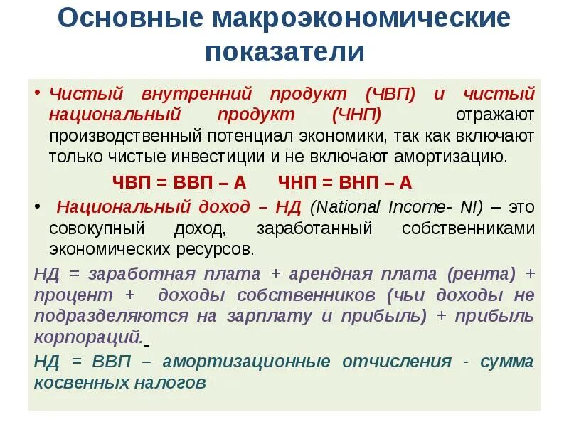 Основные макроэкономические показатели. Макроэкономические показатели ЧНП. ЧВП макроэкономика. Макроэкономические показатели национальной экономики. Величина чвп