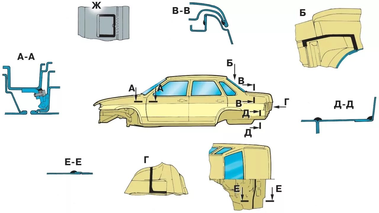 Ремонтные детали кузова. Элементы кузова автомобиля ВАЗ 2115. Детали кузова ВАЗ 2115. Кузов автомобиля ВАЗ 2115. Детали кузова автомобиля ВАЗ 2115.