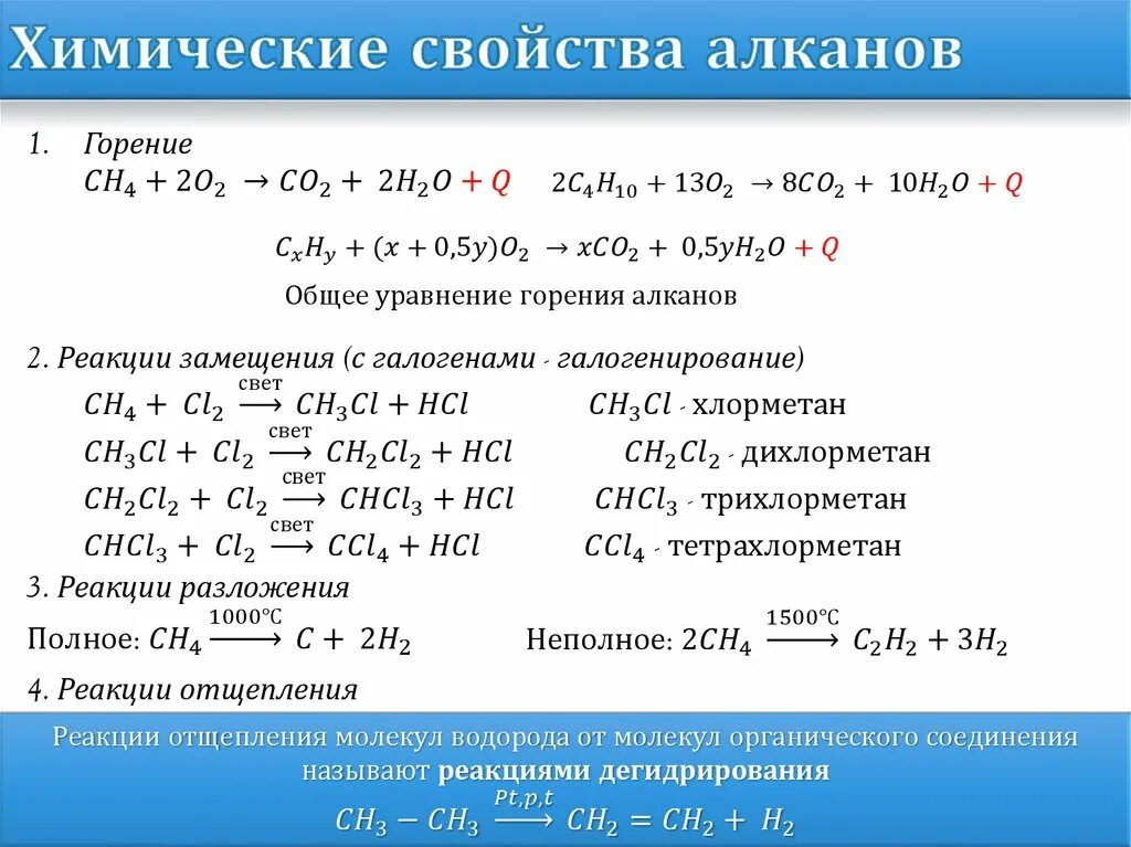 Химические свойства и получение алканов. Перечислите химические свойства алканов. Формула химической реакции алканов. Химические свойства алканов реакции.