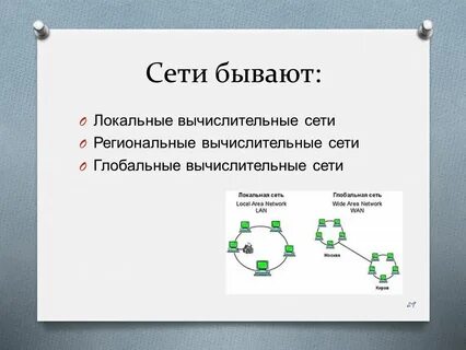 Виды сетей их особенности