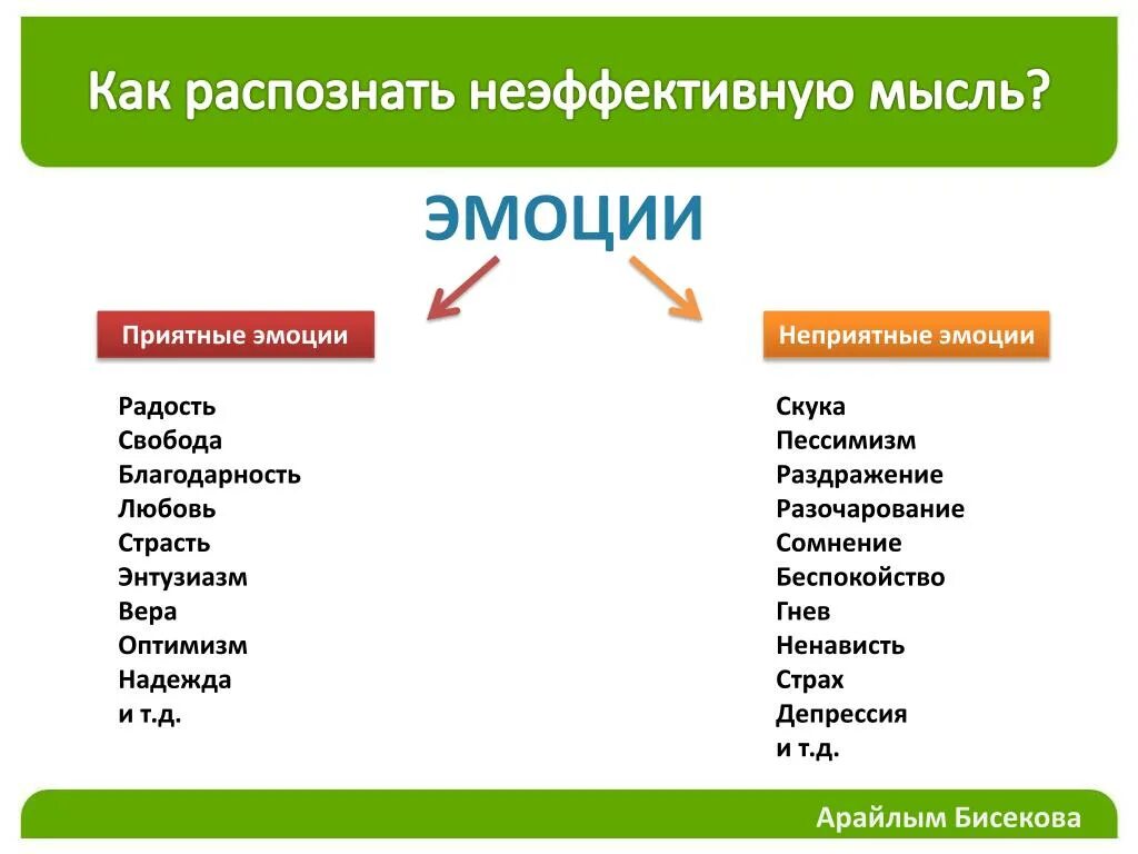 Неприятные имена. Приятные и неприятные эмоции. Приятные эмоциональные ощущения. Приятные и неприятные чувства. Картинки приятные и неприятные эмоции.