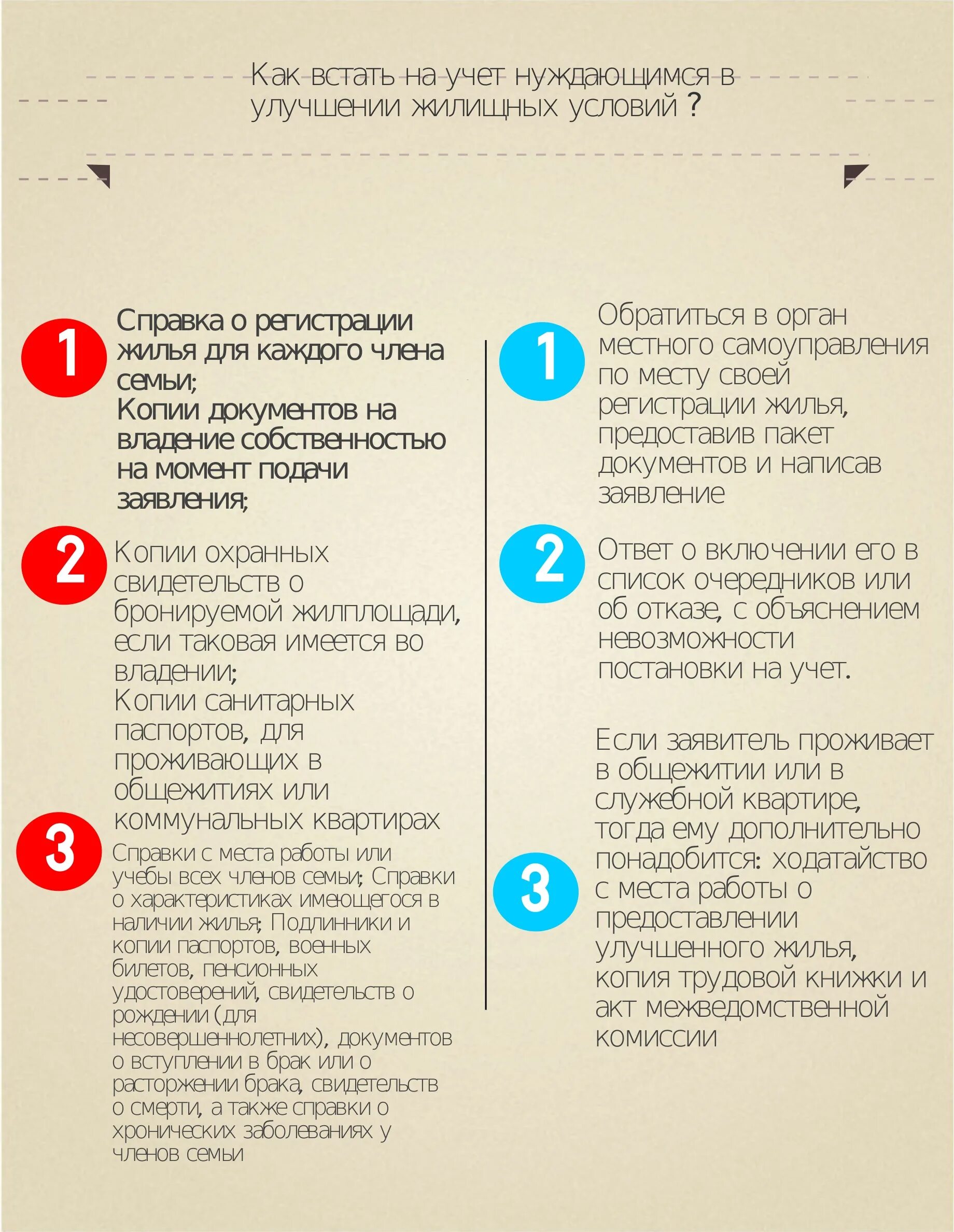 Постановка на учет для улучшения жилищных условий. Как встать на учет как нуждающиеся в жилье. Список документов на улучшение жилищных условий. Какие документы нужны для улучшения жилищных условий. Какие документы надо на улучшение жилищных условий.