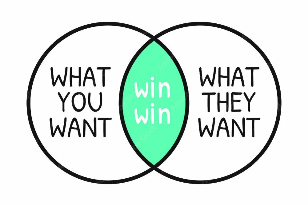 Win win картинки. Надпись ты победил. Переговоры win-win это. Win win побеждай. Переговоры вин вин.