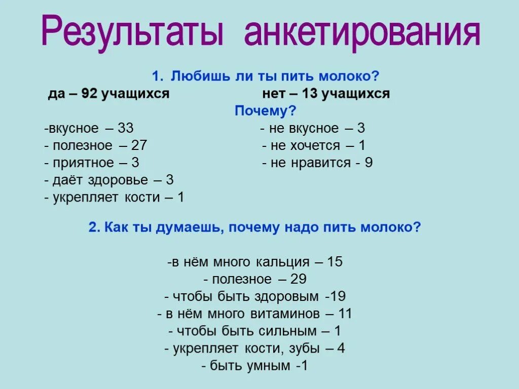 Почему герою необходимо было пить молоко. Анкета про молоко. Анкетирование про молоко. Анкета на тему молока. Анкетирование продукта молоко.