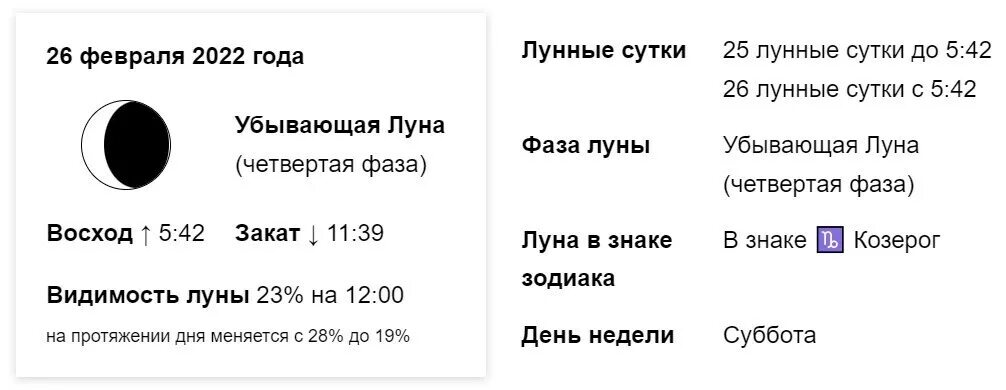 Фазы Луны. Фаза Луны 1 мая. Полнолуние в 2022 году. Убывающая Луна. Когда закончится новолуние