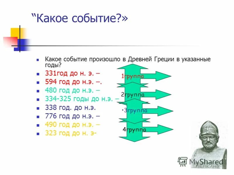 афинская монета примерно 566 г. реформы солона. э. 594 до н э. 594 до н э.