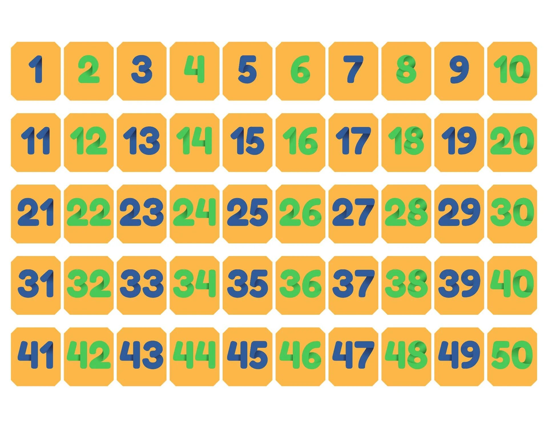 Цифры до 20. Таблица цифр от 1 до 50. Цифры до 100. Записаны числа от 1 до 30. Записаны числа от 1 до 30.
