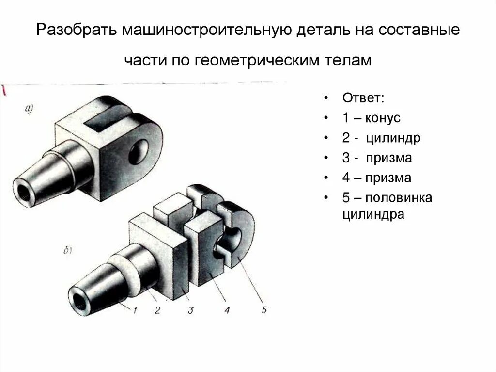 И т п детали и. Составные детали. Составные части детали. Детали машиностроения. Название элементов детали в машиностроении.