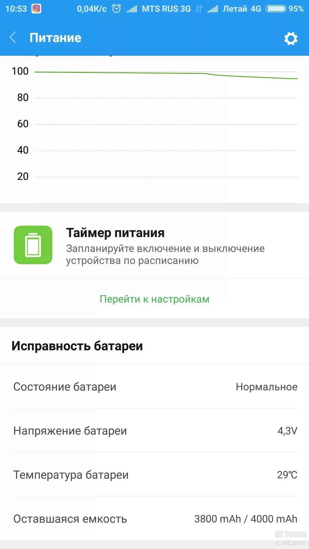 Ёмкость аккумулятора Ксиаоми редми 4x. Xiaomi состояние батареи. Состояние батареи. Состояние аккумулятора Xiaomi.