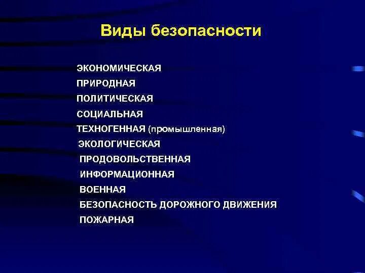 Виды безопасности гражданина. Виды безопасности. Безопасность виды безопасности. Перечислите виды безопасности. Уровни и виды безопасности.