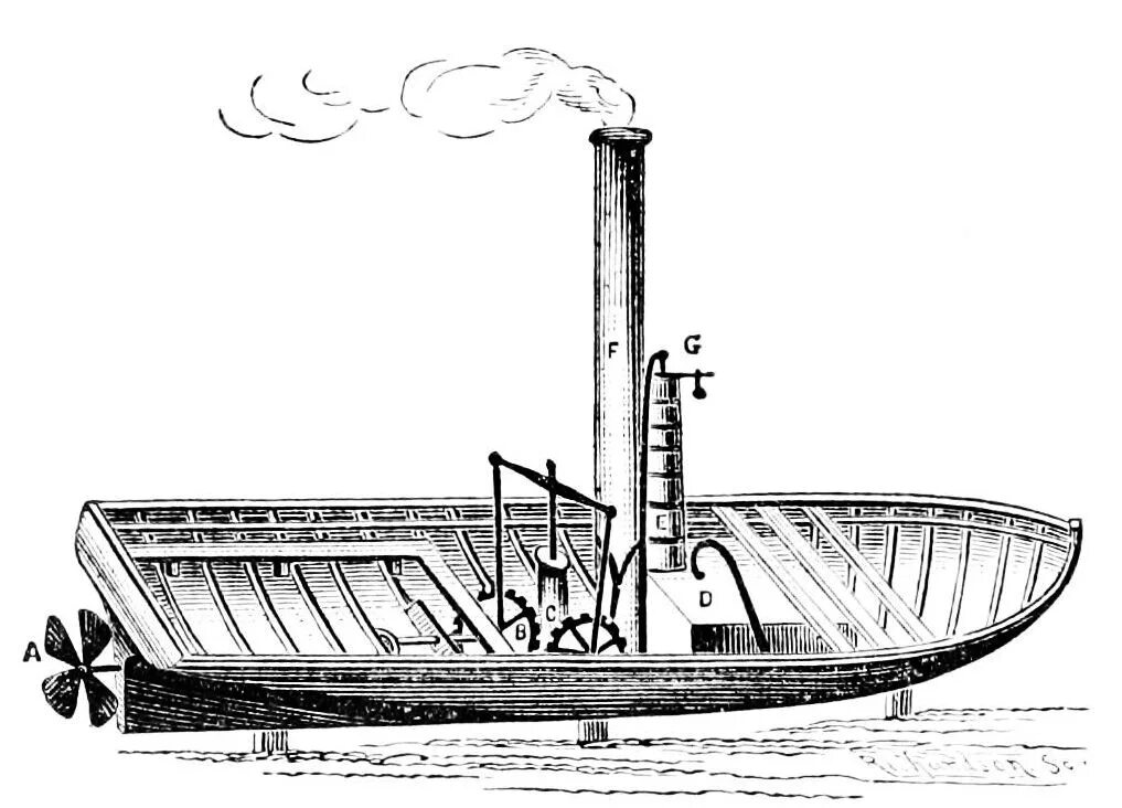 Отец парохода. Первый винтовой пароход Архимед. Пароход Клермонт Фултона. Первый пароход Фултона. Джон Фитч пароход.