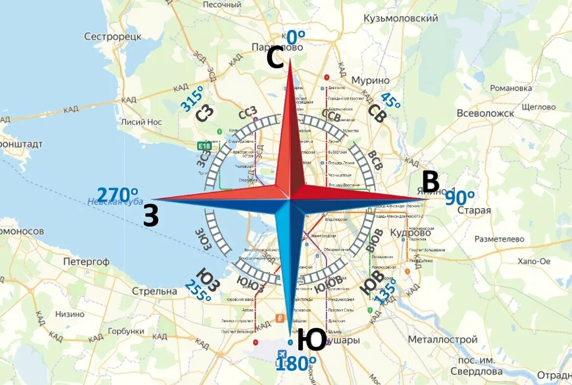 8 направлений в части. Стороны света СПБ.