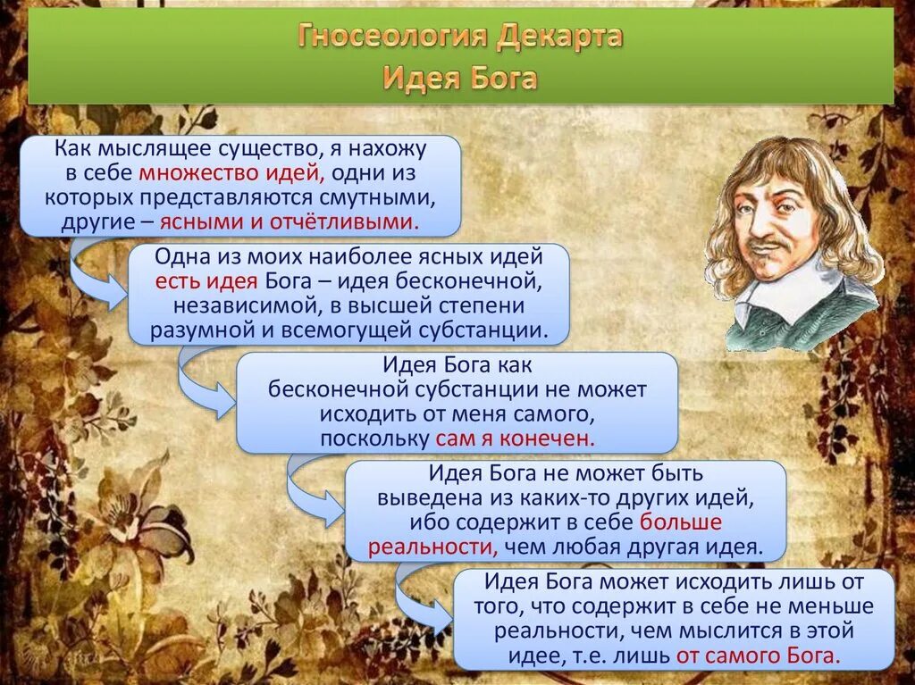 Мыслю следовательно существую. Я мыслю следовательно существую. Я сомневаюсь следовательно я существую. Я мыслю следовательно сомневаюсь. Я сомневаюсь следовательно я существую Автор.