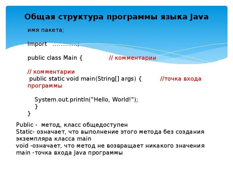 Структура программы на языке java. Структура программы на java. Структура java приложения. Структура языка программирования java.