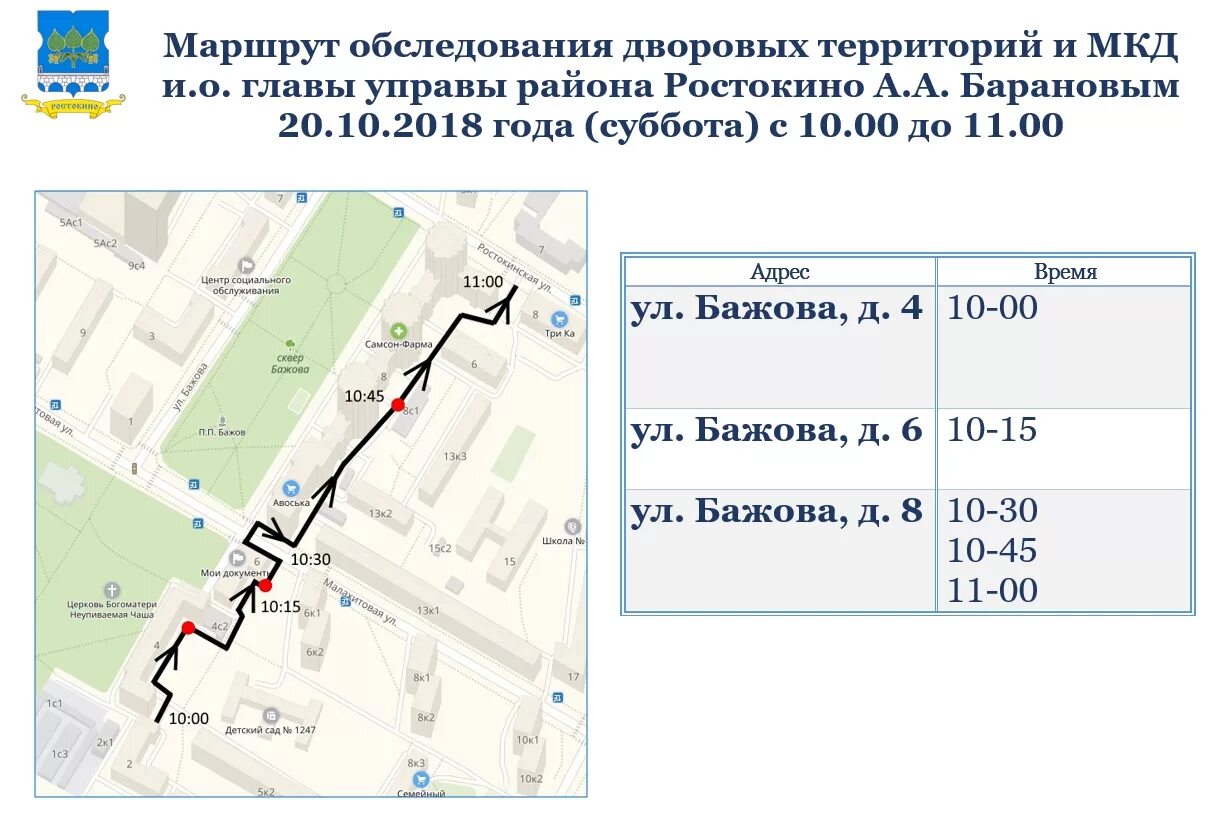 Расписание ростокино александров сегодня. Управа района Ростокино. Обход главы управы район аэропорт. Протокол объезда территории района. Район Ростокино на карте Москвы.