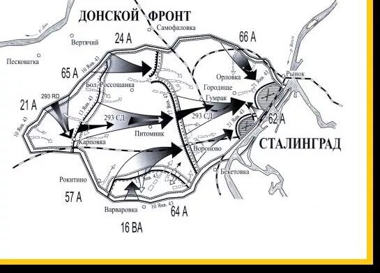 Операция кольцо Сталинградская битва карта. Операция кольцо Сталинградская битва. План операции кольцо Сталинградская битва. План кольцо Сталинградская битва карта. Немецкая операция кольцо