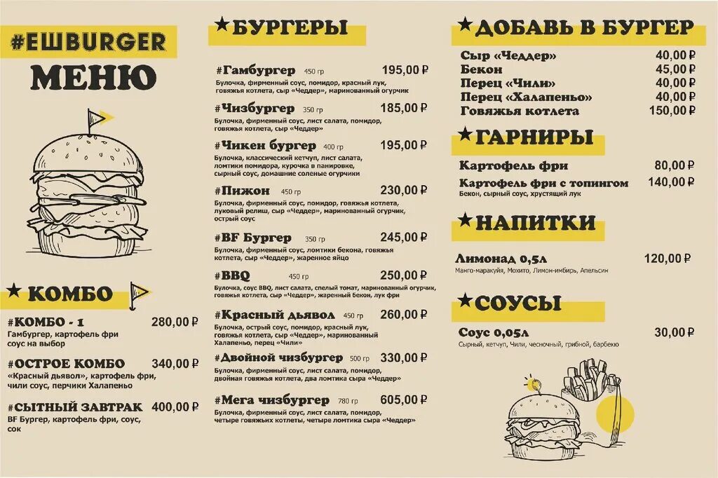 Карта питания пермь