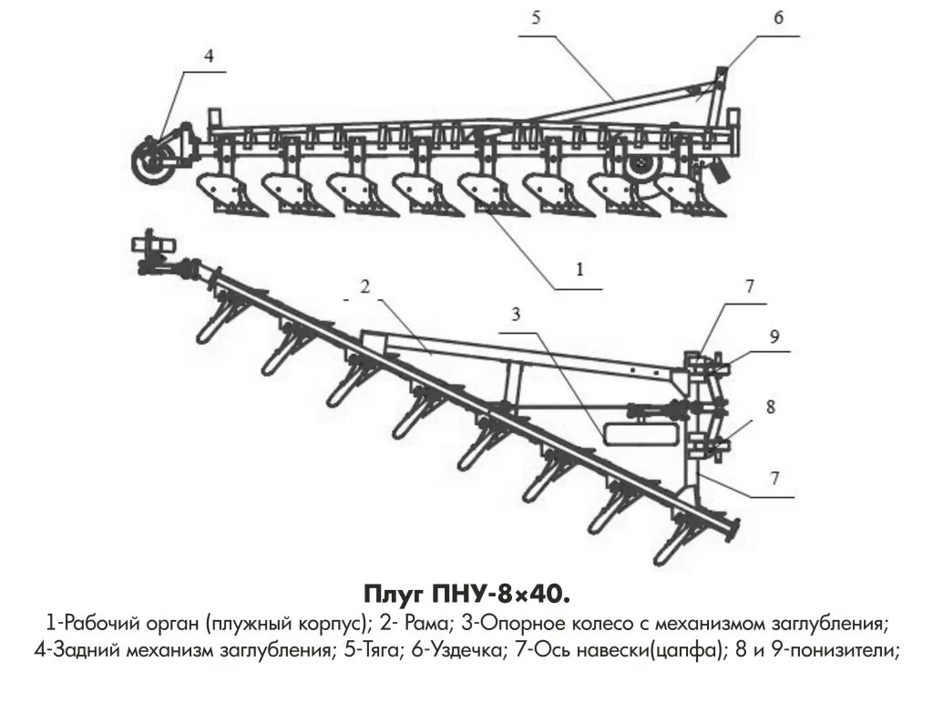 1 08 00 08 40. Плуг ПЛН-8-35 чертеж. Плуг ПЛН-8-40 чертежи. Плуг навесной дисковый типа ПНД-4-30 схема. Плуг ПЛН 9-35 чертёж.