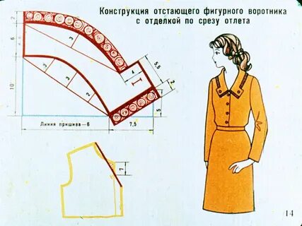 Конструирование изделий легкой