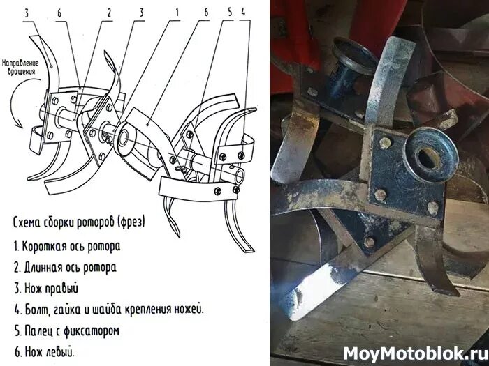 Сборка ножей на мотоблок 3 ножа. Сборка фрез для мотоблока Ока МБ-1д2м10а. Мотоблок мб4 сборка фрезы.